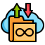Unlimited Downloads